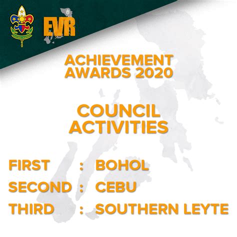 BSP Eastern Visayas Region .